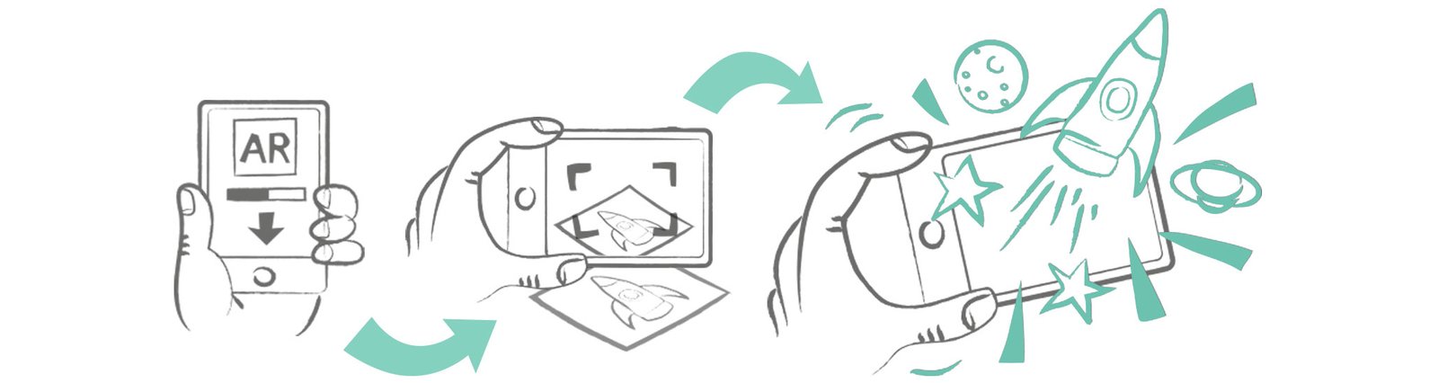 Augmented Reality - How it works